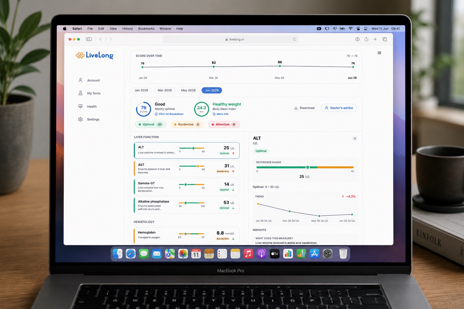LiveLong health dashboard